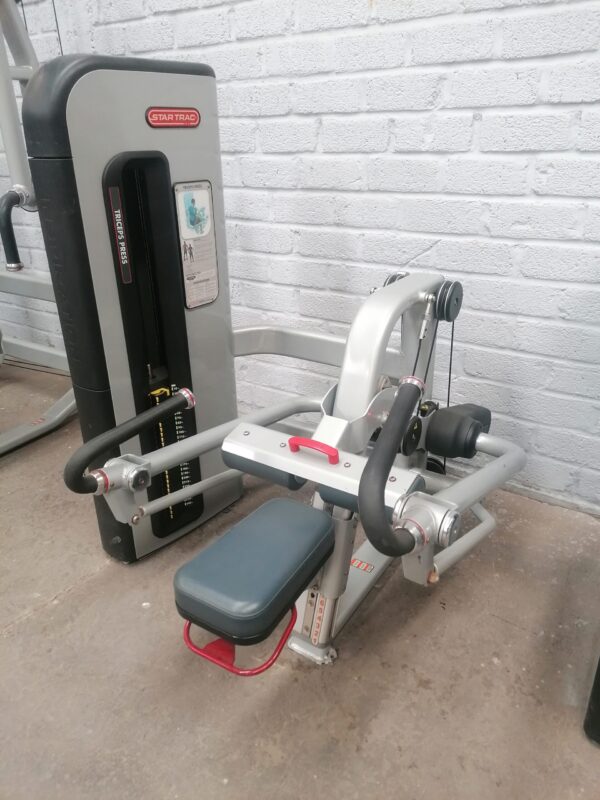 Triceps Press